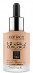  Тональная основа HD Liquid Coverage Foundation 040