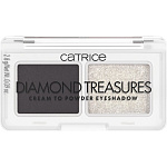 CATRICE Палетка теней для век Diamond 030