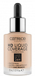 CATRICE Тональная основа HD Liquid Coverage Foundation 030