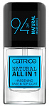 CATRICE Покрытие базовое и верхнее Natural All in1