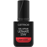 CATRICE Покрытие топовое для ногтей Ultimate Stay