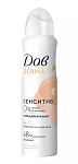 ДАВ DERMA Део-спрей 150мл Сенстив
